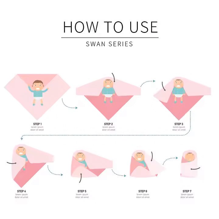 Manta bebé swaddle muselina celeste - SimplyB