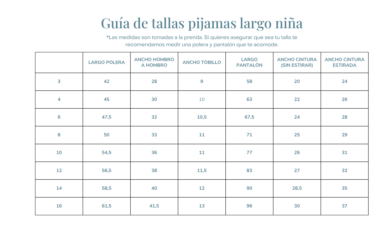 Guía de tallas