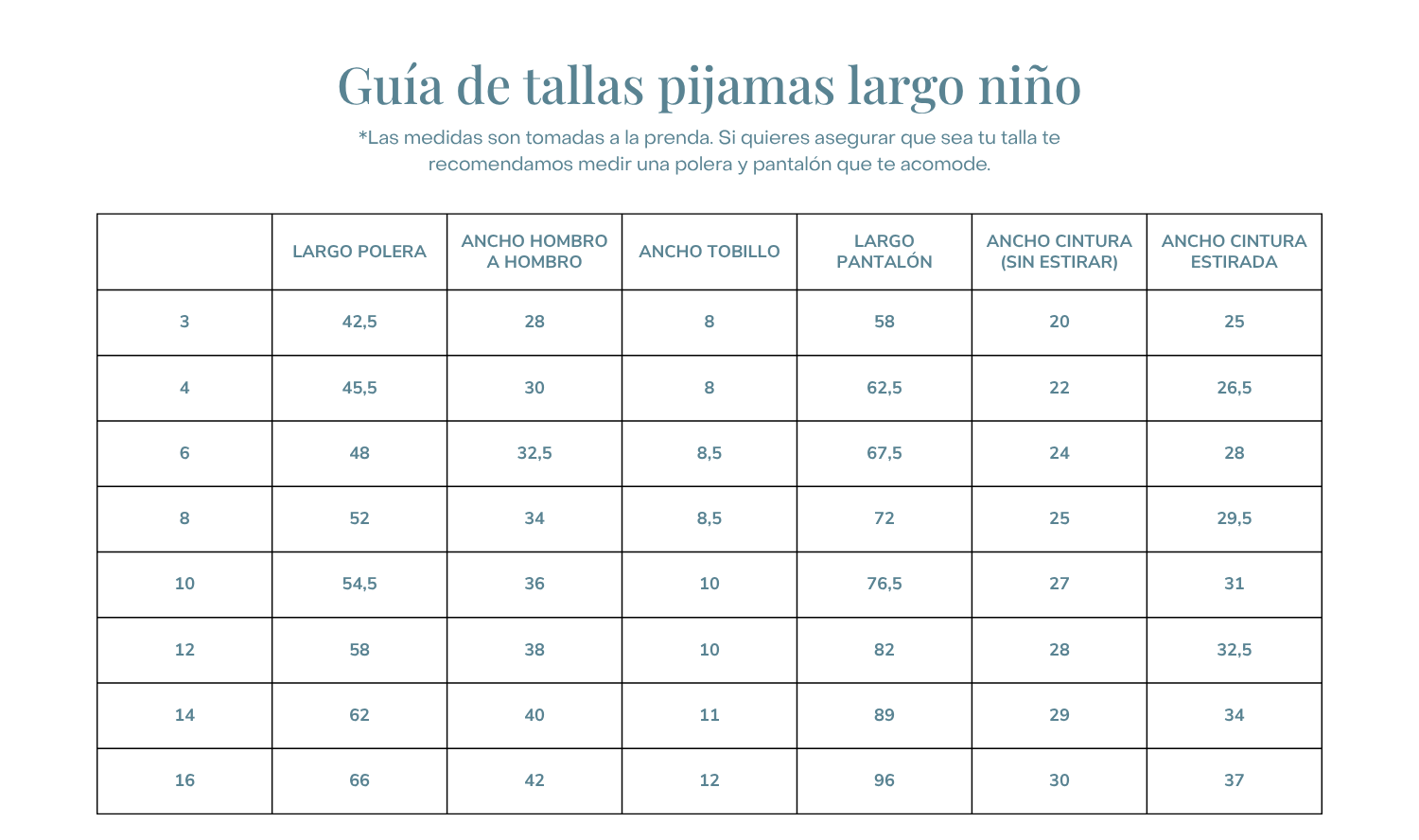 Guía de tallas
