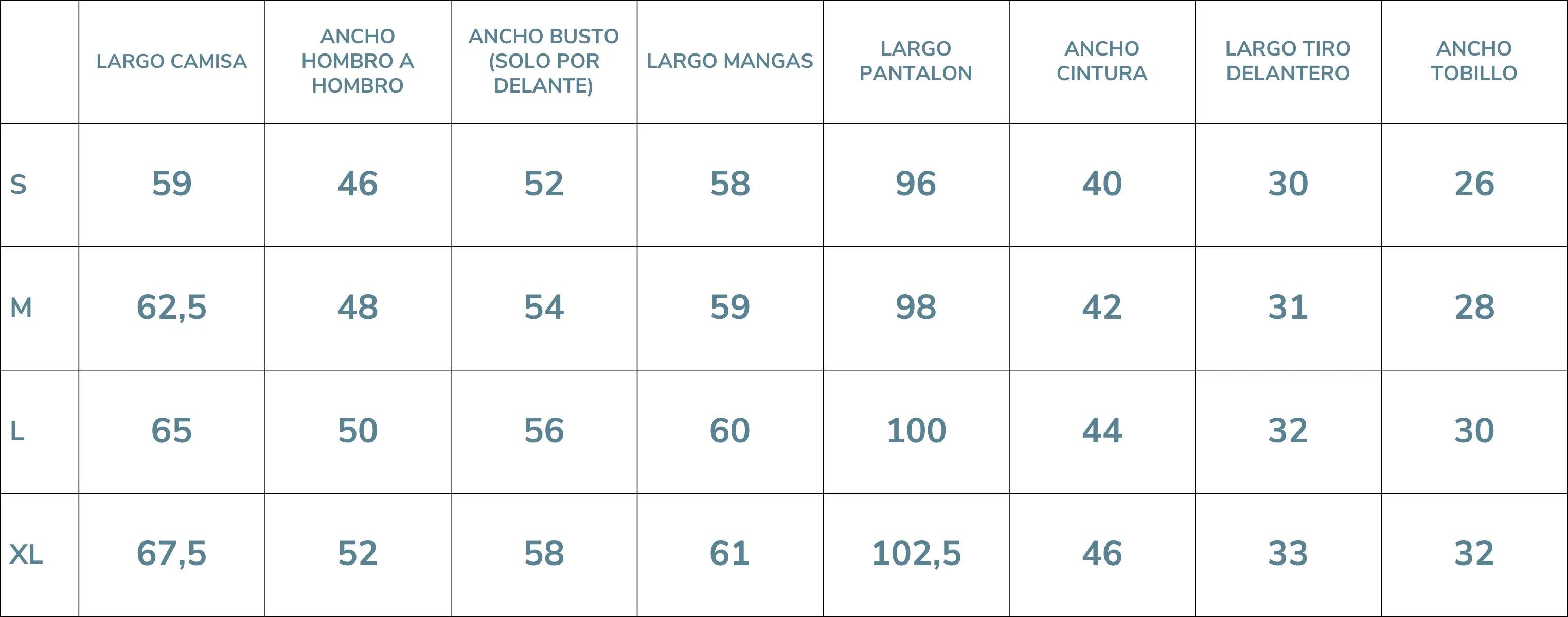 Guía de tallas