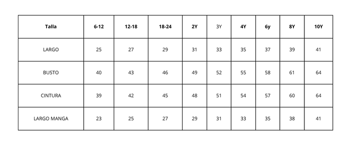 Traje de baño tropical niña – Guía de tallas