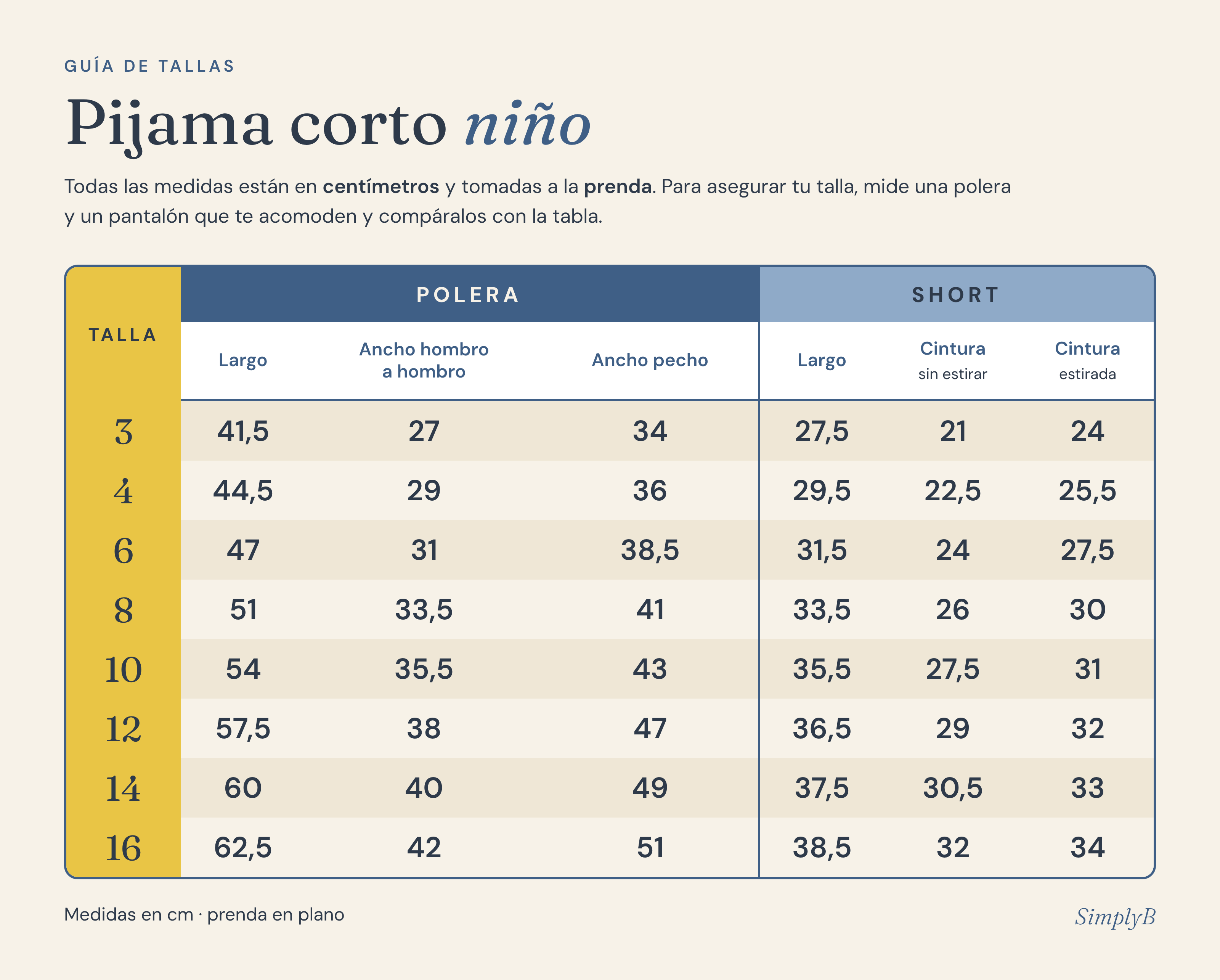 Guía de tallas