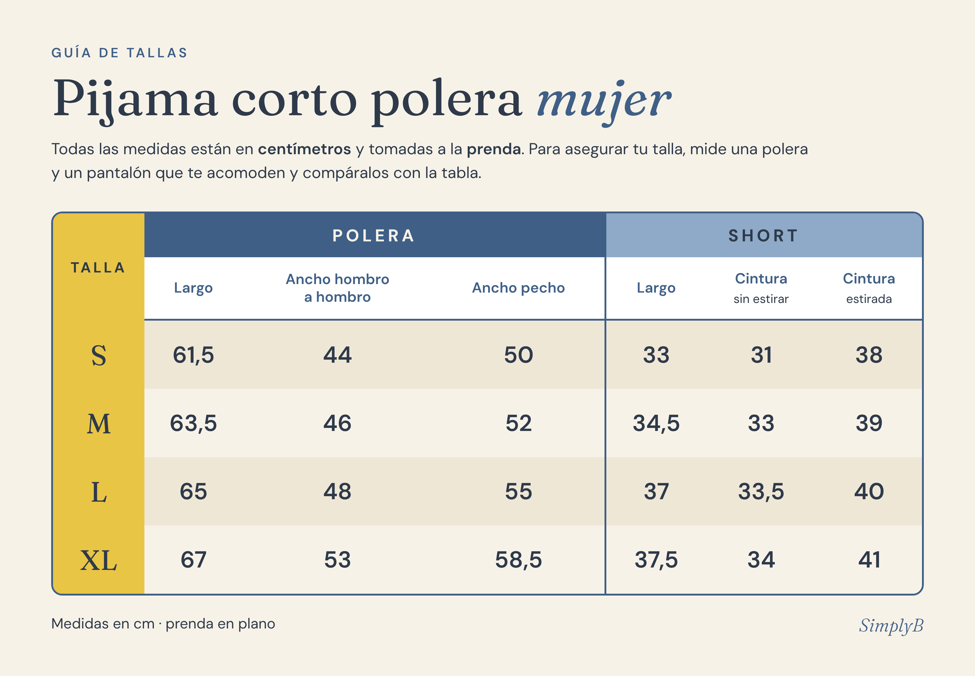 Guía de tallas
